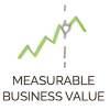 Measurable Value (1)